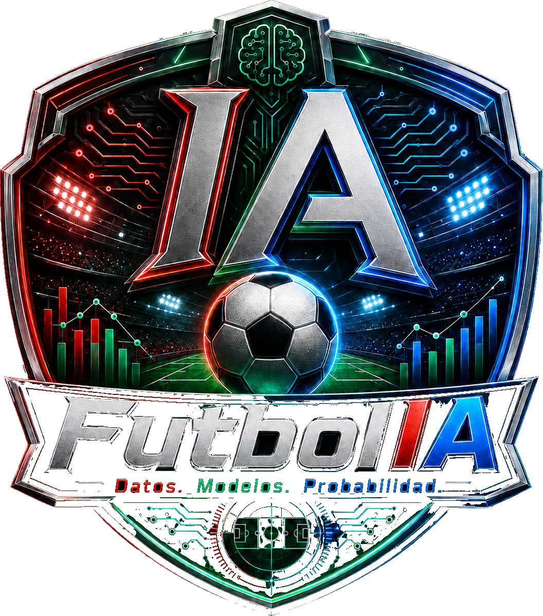 FutbolIA
